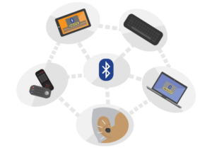 What is Bluetooth and how it works with your device