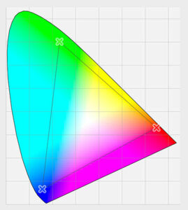 Essential Photoshop Color Settings
