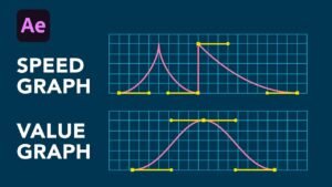 Learning curve in Adobe After Effects