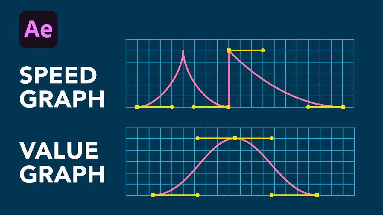 Learning curve in Adobe After Effects