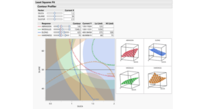 How to design experiments in JMP
