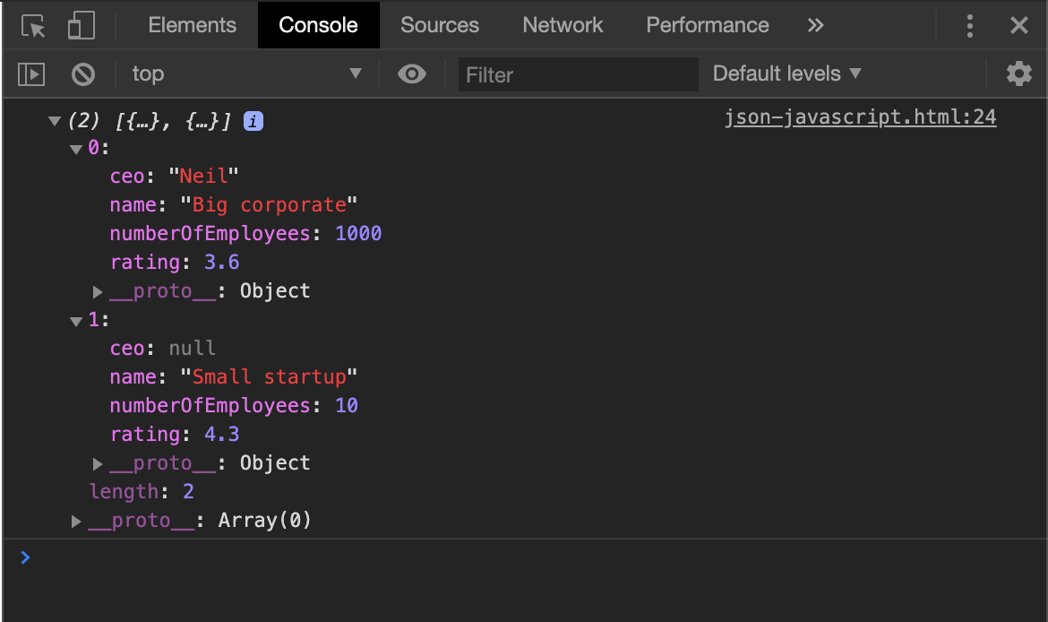 How to handle JSON data in JavaScript