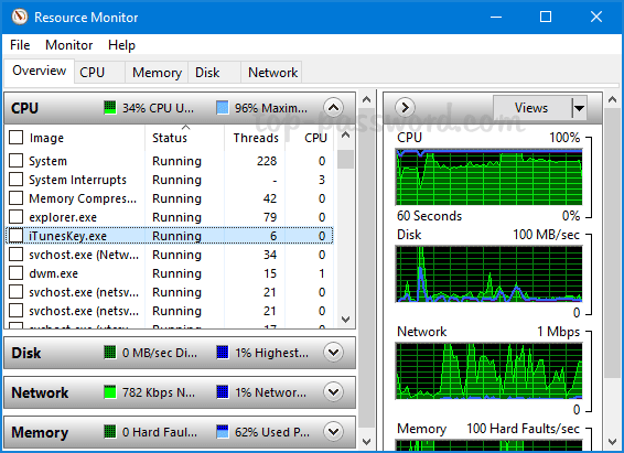 How to use Windows Resource Monitor in Windows 8