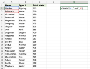 How to use the CONCAT function in Excel