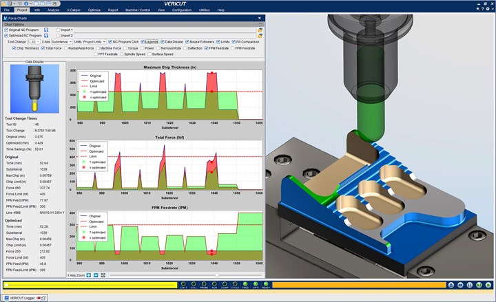 How to optimize machining sequences